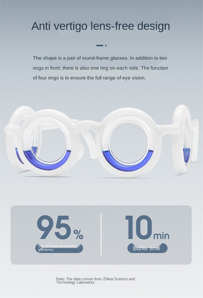anti sickness goggles car sickness glasses/GLASSES FOR MOTION SICKNESS/MOTION SICKNESS GOGGLES/car sick goggles/motion sickness glasses/how to cure motion sickness permanently – rovevoe